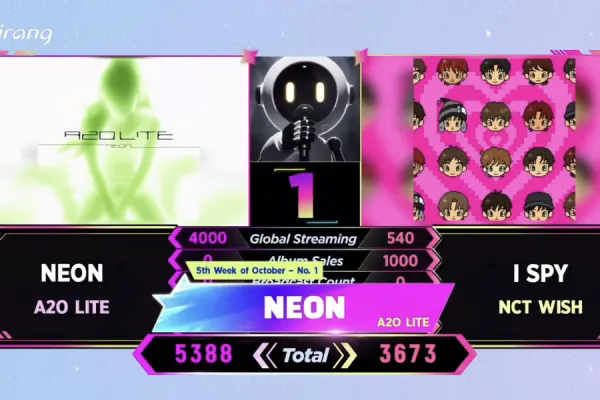 A2O LITE conquista 5ª vitória com NEON no SHOW K-POP