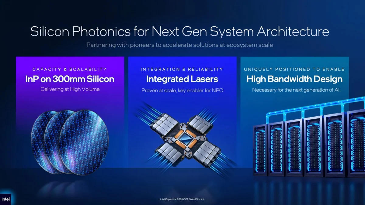 Intel: única foundry a entregar 300mm InP em escala industrial