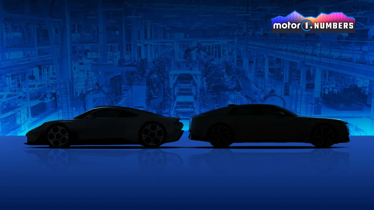 Jaguar e Porsche buscam carros ainda mais caros