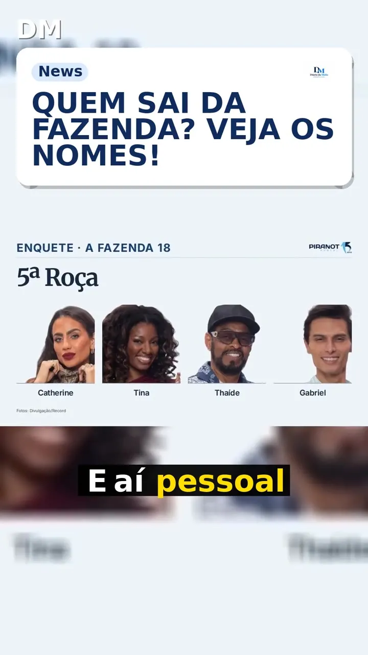 A Fazenda: enquete coloca Catherine, Tina, Thaíde e Gabriel na 5ª Roça